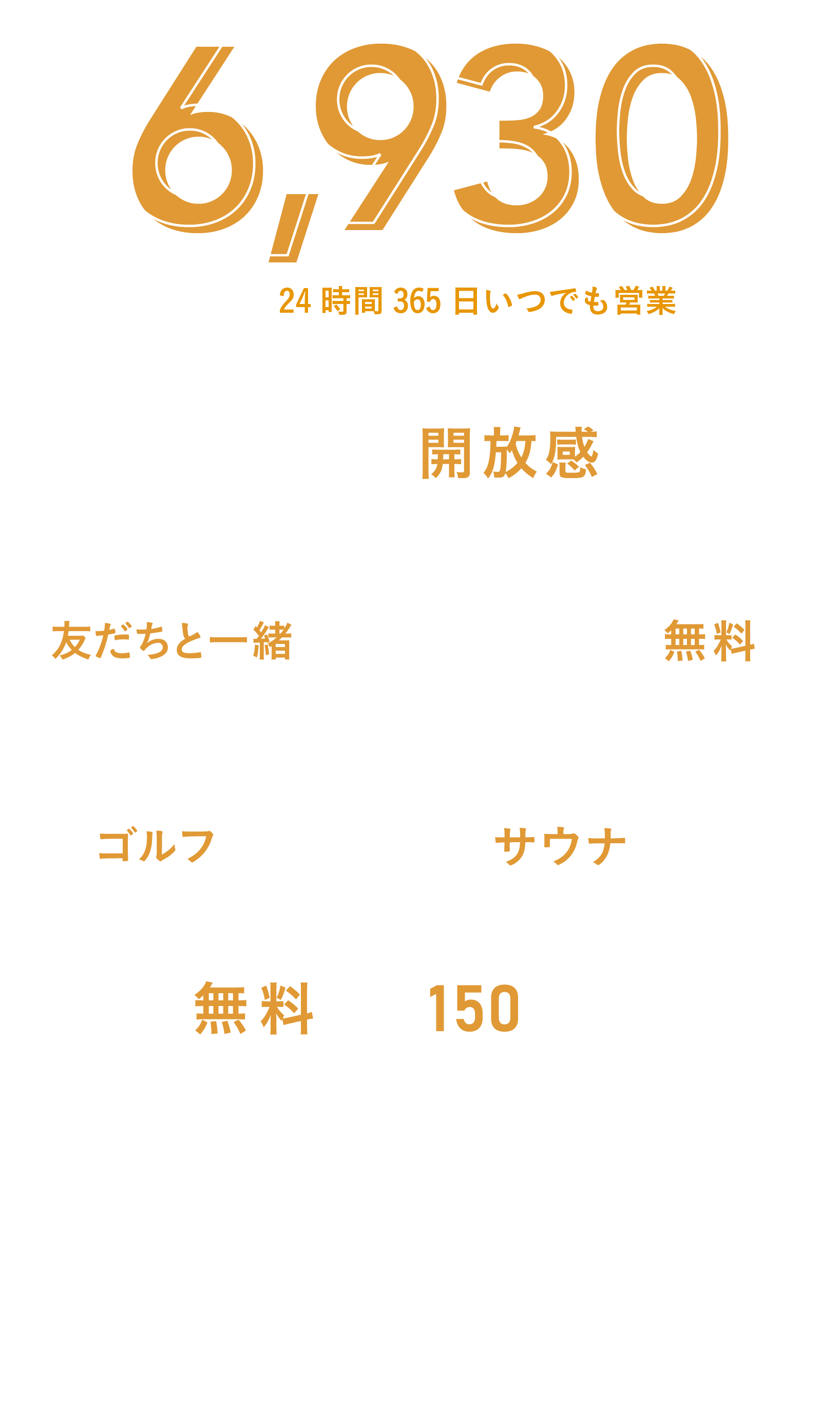 月会費 6,930円（税込） 24時間365日いつでも運営